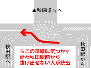 LH
